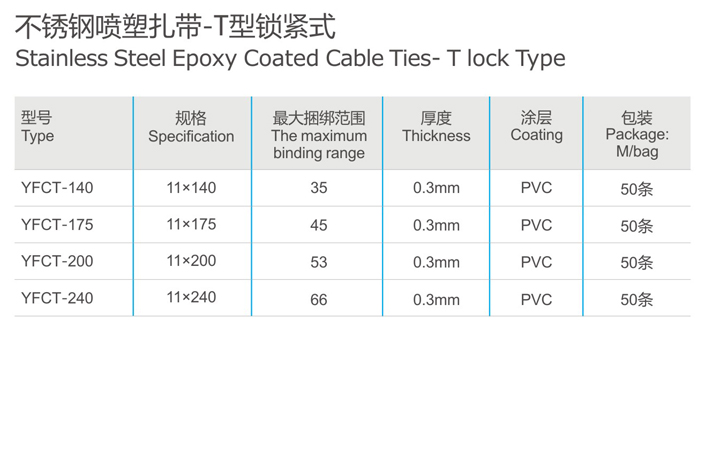 不锈钢喷塑扎带-T型锁紧式