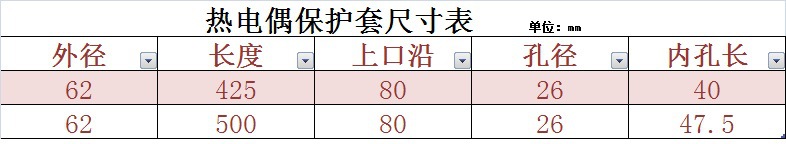 石墨坩埚碳化硅热电偶4