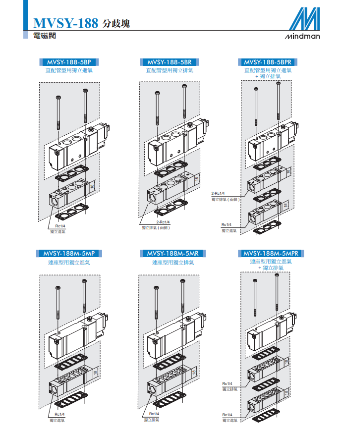 产品规格书5