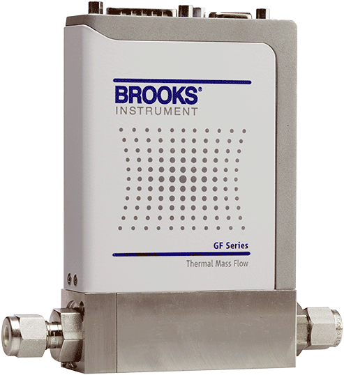 美国BROOKS流量计-GF40系列橡胶密封热式质量流量计和控制器介绍