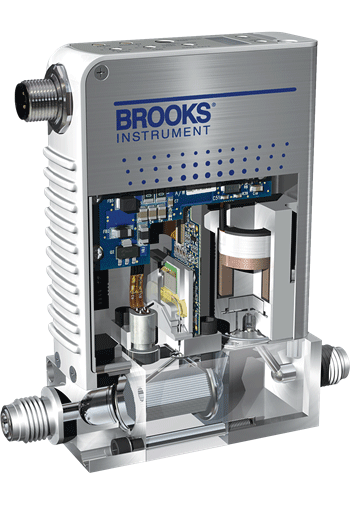 美国BROOKS流量计-质量流量控制器和仪表汇总