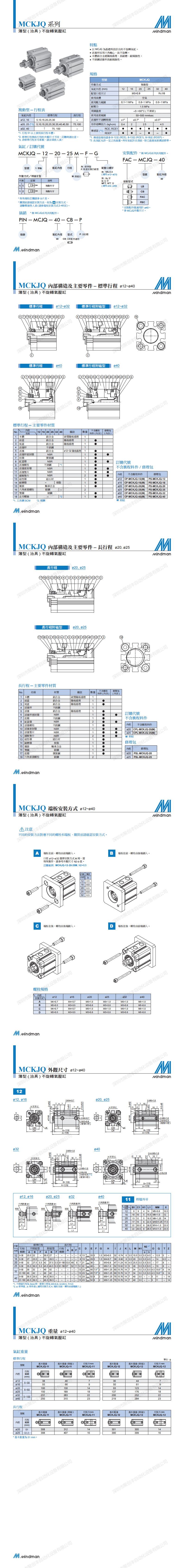 规格资料