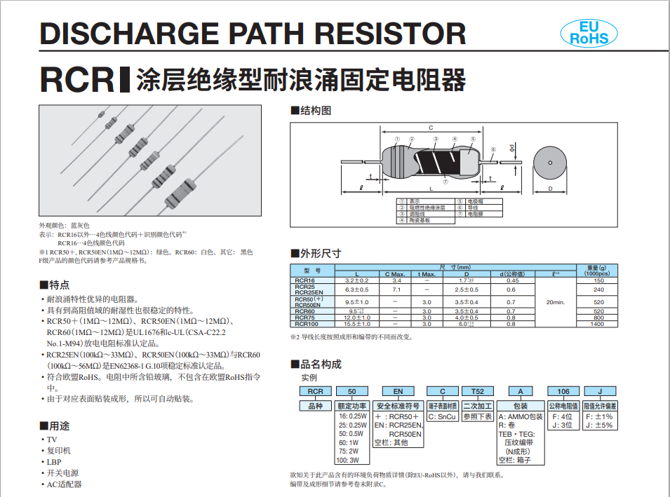 KOA高壓電阻1