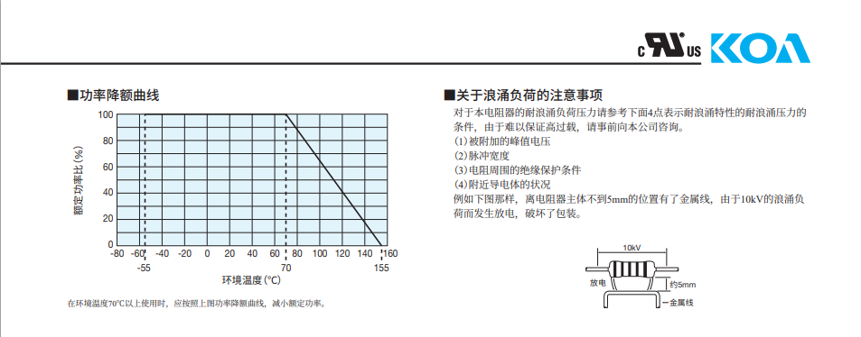 KOA高壓電阻3