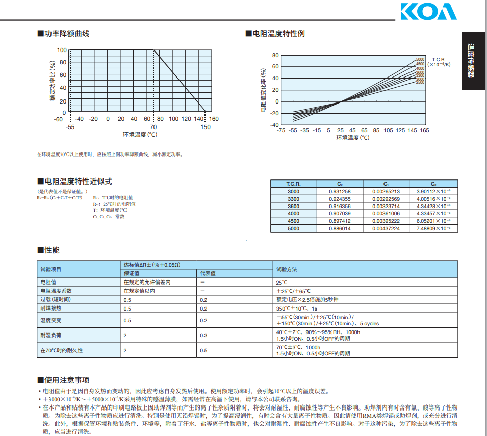 KOA温度传感器3