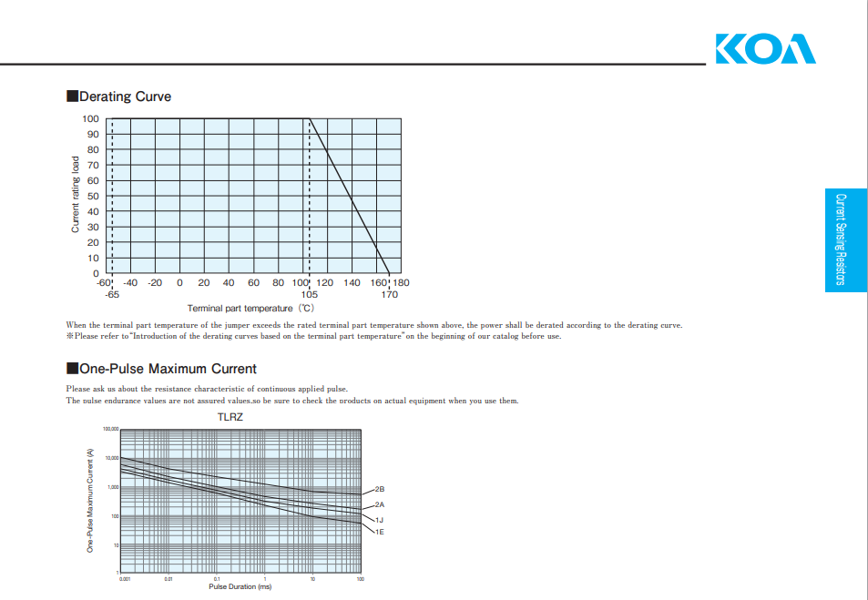 KOA metal plate3