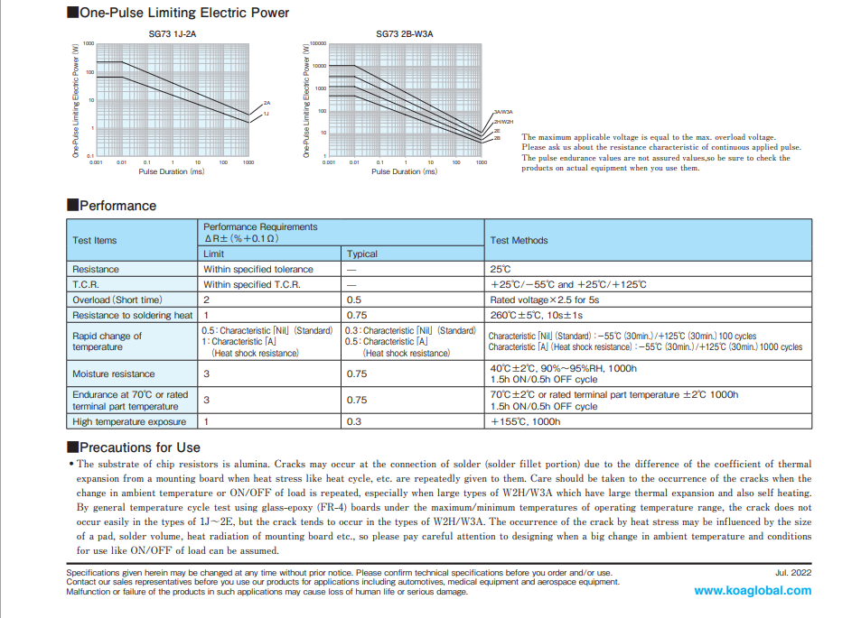 KOA thick film resistor4