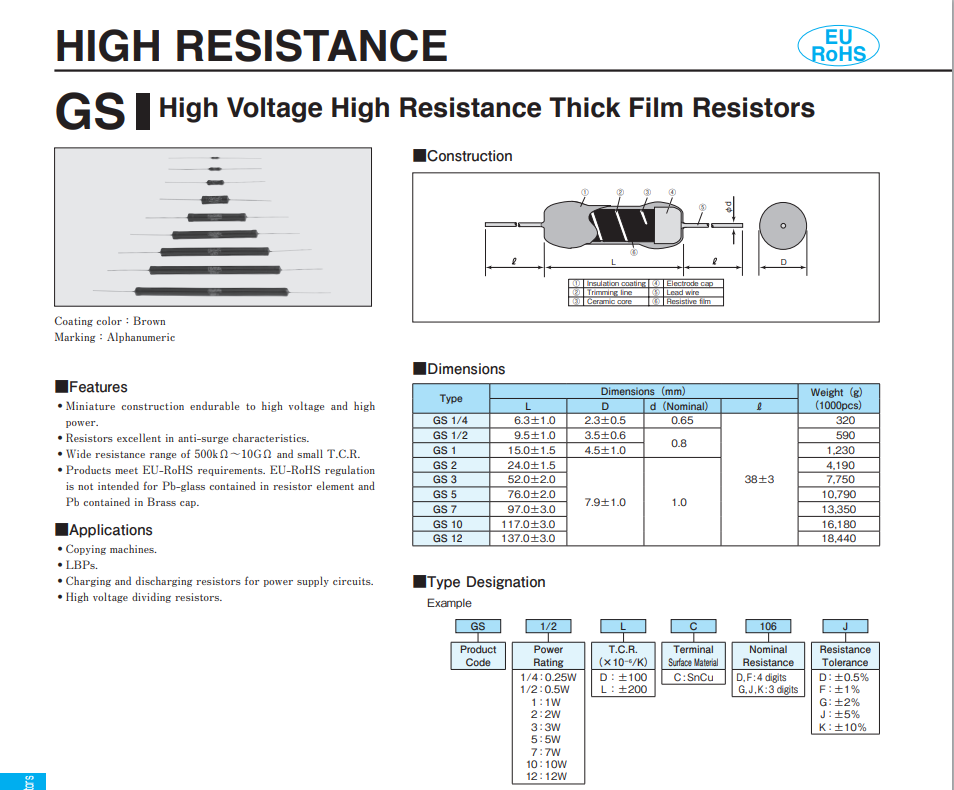 KOA plug-in resistor1