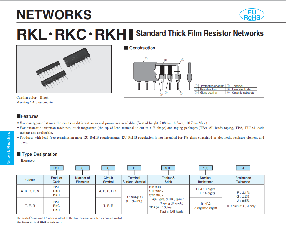 KOA network resistance1