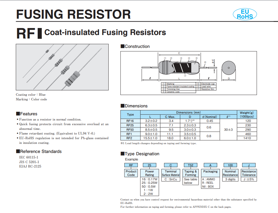 KOA plug-in resistor1