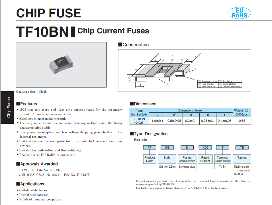 KOA current fuse1