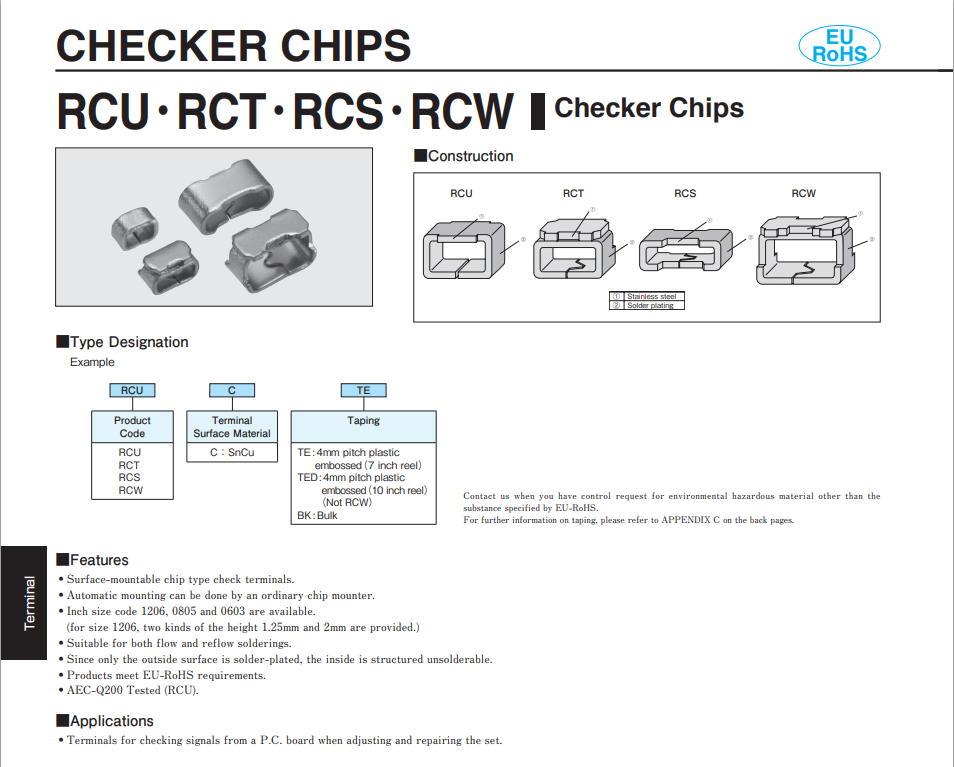KOA Checker Chips1