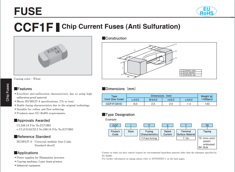 KOA fuse5