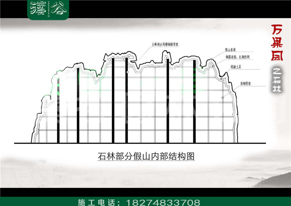 北京万果园假山内部结构图