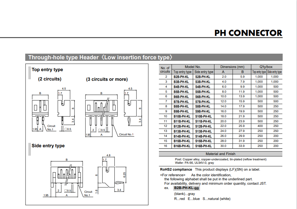 SPH-002T-P0.5S5