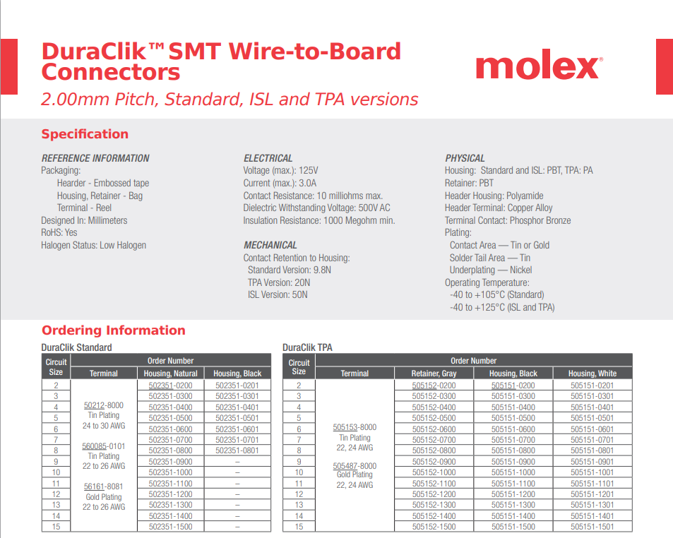 Molex_50515207006