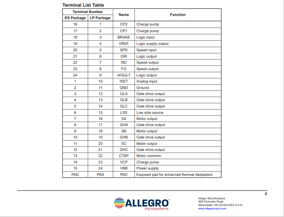 ALLEGRO-A5932KLPTR-T7