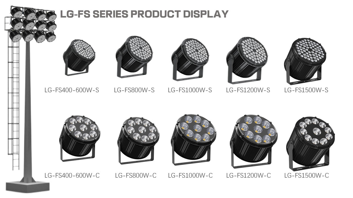 FS series multi-point optical stadium lights (CREE SMD LED)3
