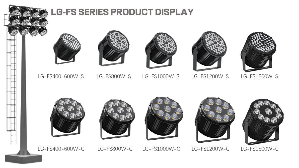 FS series multi-point optical stadium lights (CREE SMD LED)4