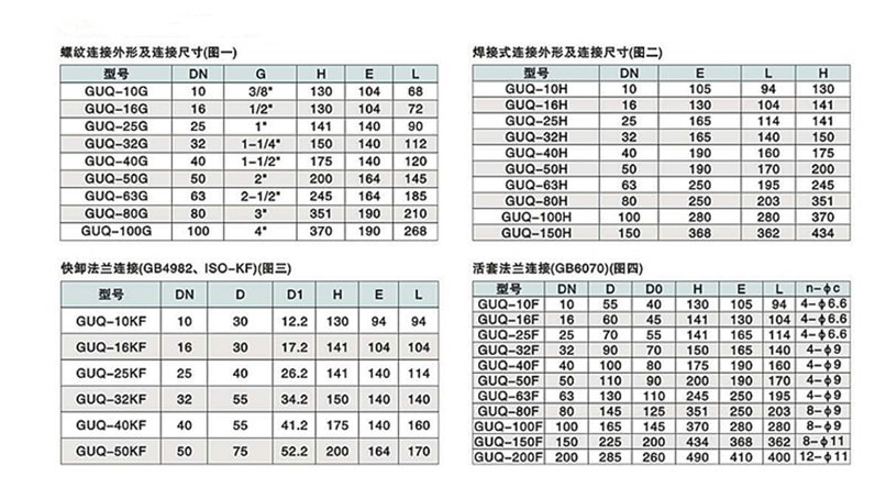 气动真空球阀