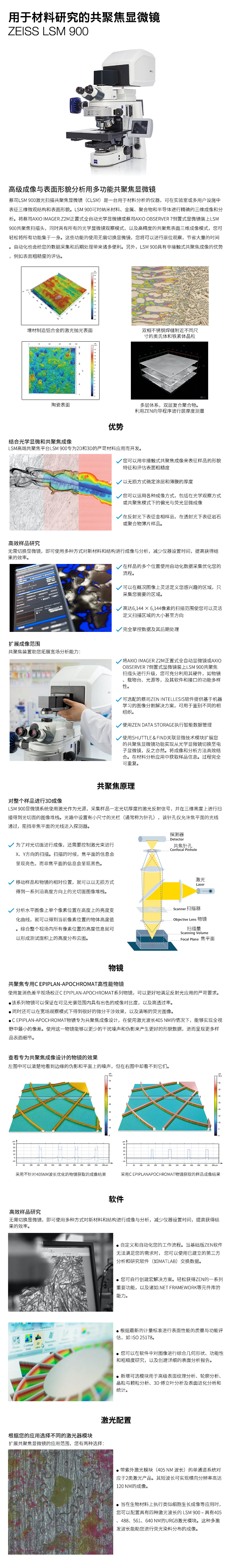 蔡司共聚焦顯微鏡LSM 900激光顯微鏡