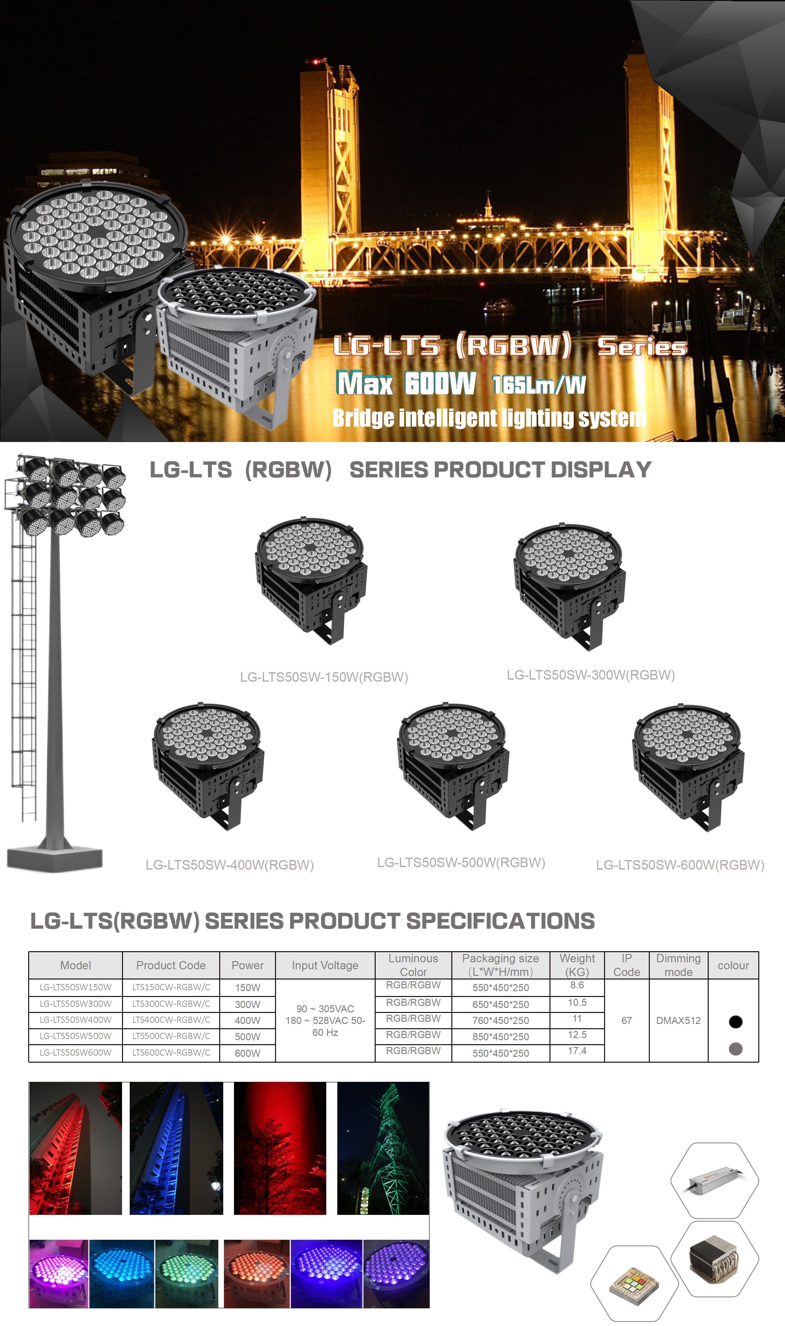 LG-LTSRGBW500W high-power outdoor bridge construction landscape lighting