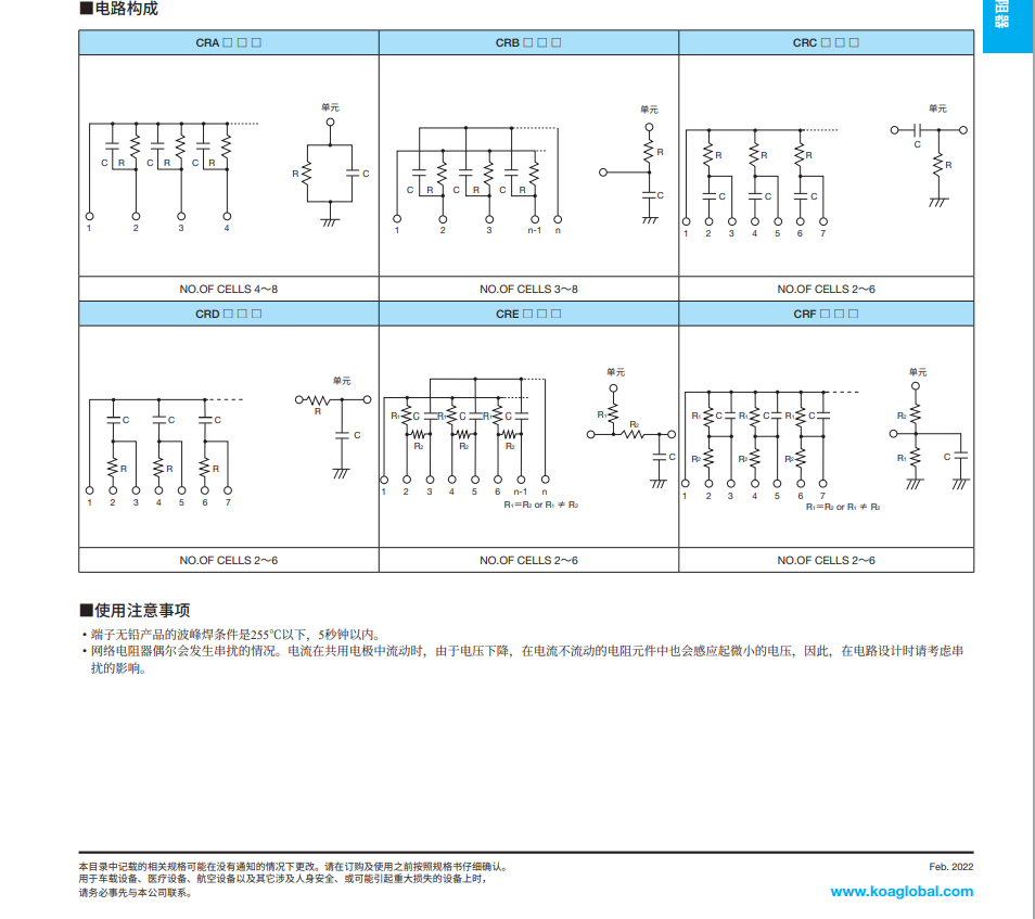 KOA網絡電阻4