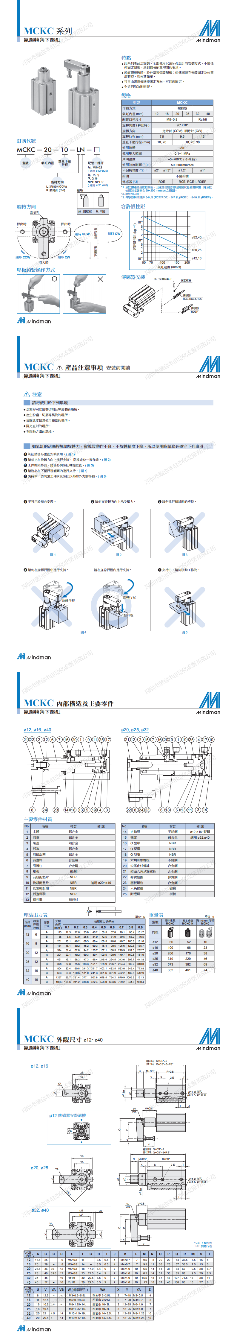 产品规格书