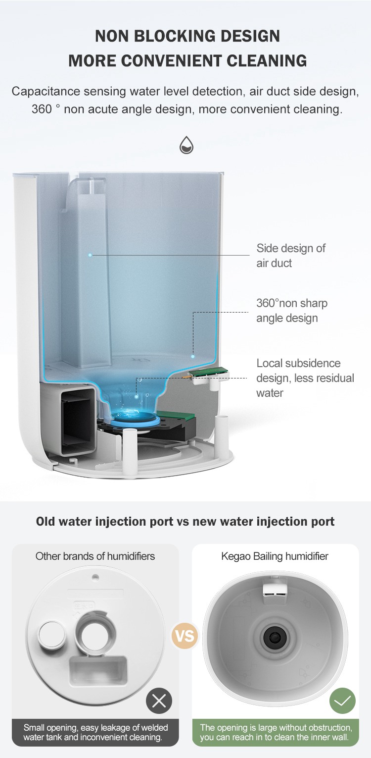 Seres air humidifier3