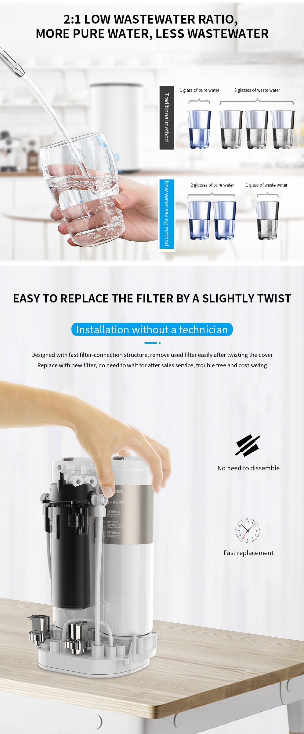 Seres RO water purifier5