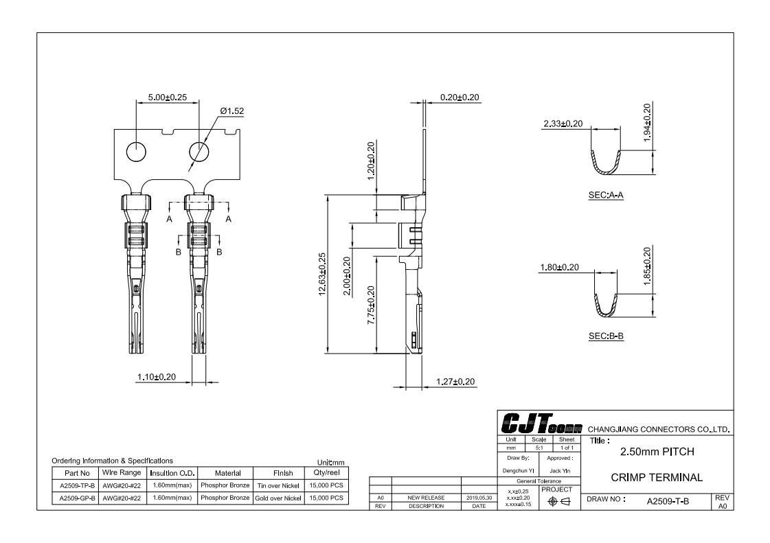 CJT连接器 A2509-T-B1