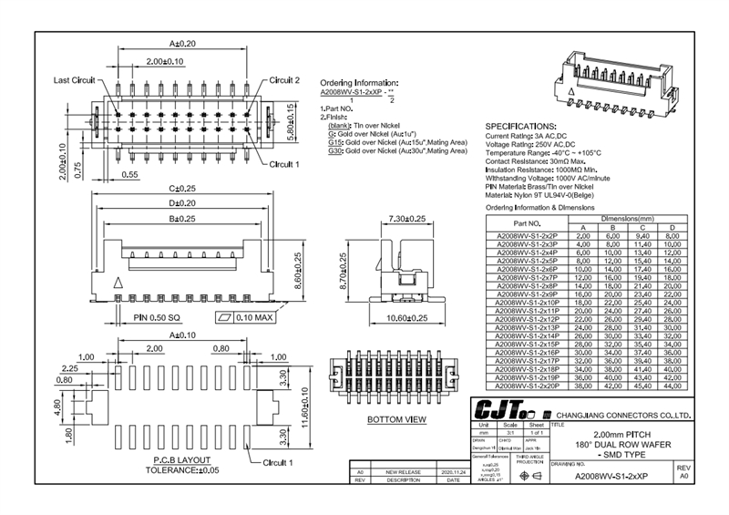 CJT連接器 A2008WV-S1-2xXP