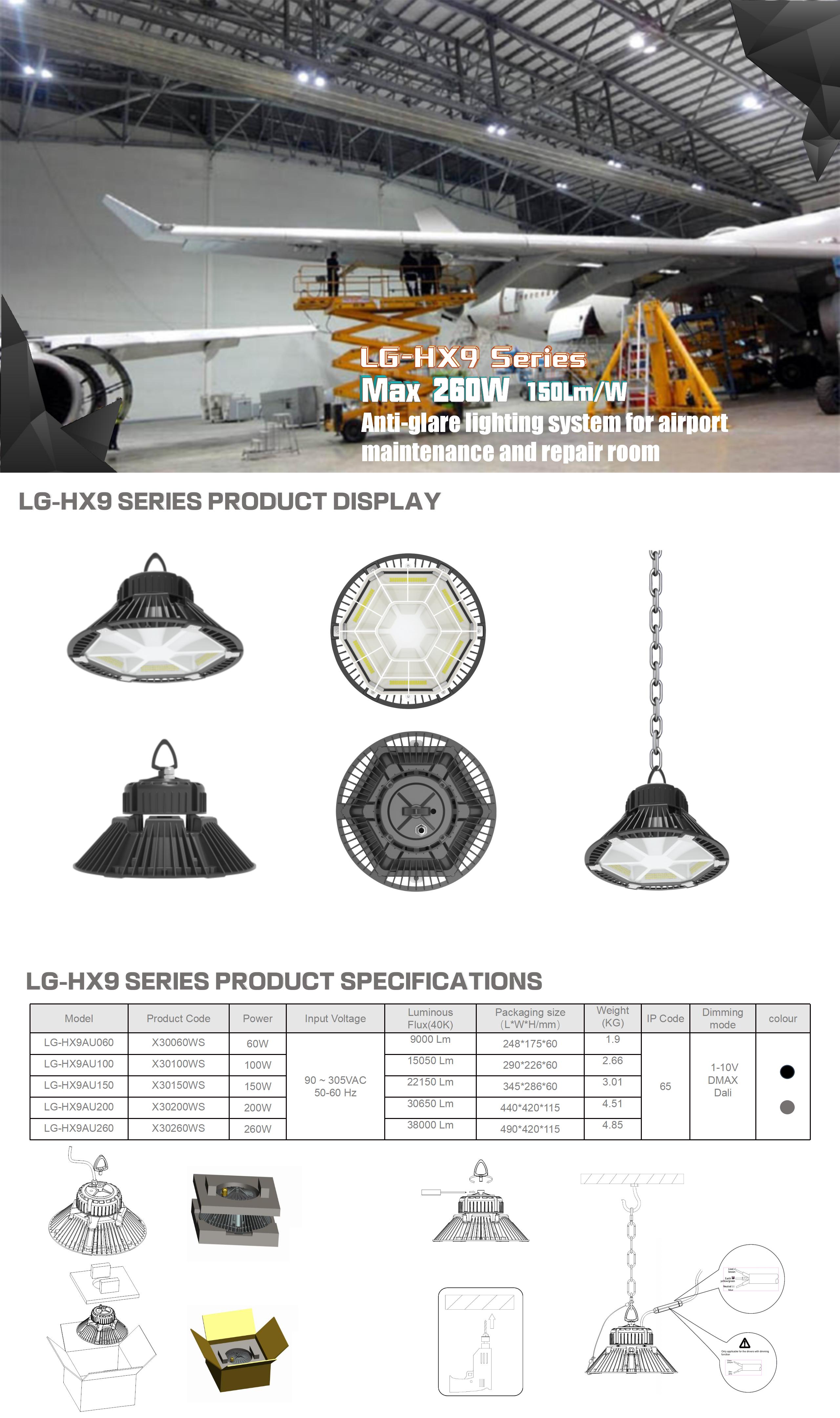 LG-HA系列户内机场飞机维修车间照明系统