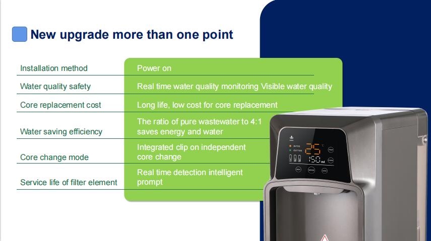 seres RO water purifier T53
