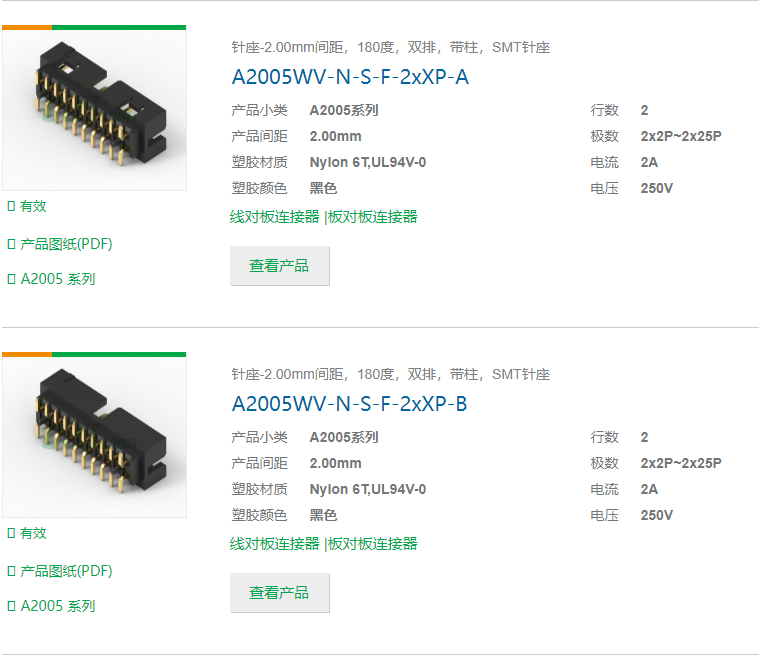 CJT连接器14