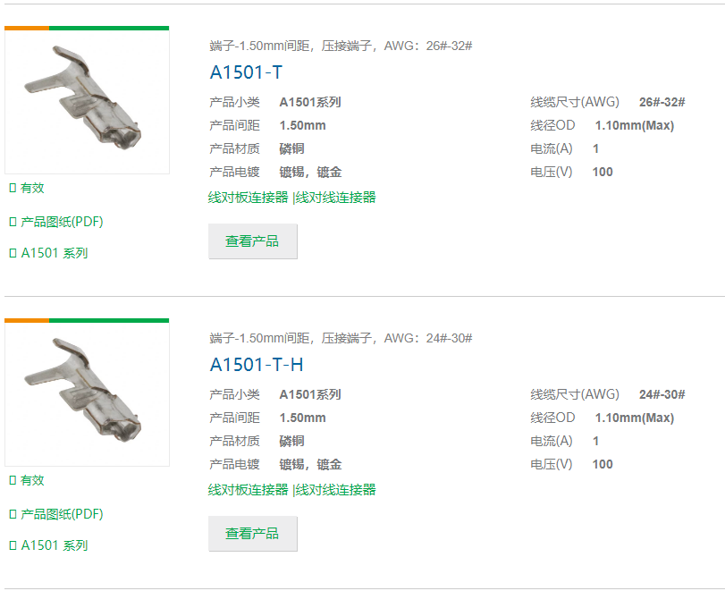 CJT连接器1