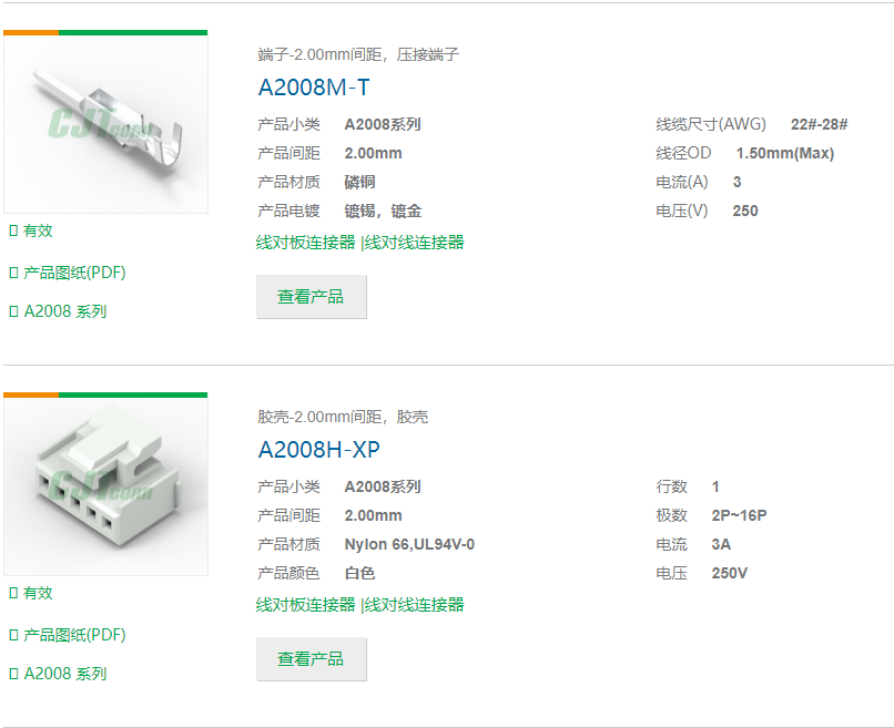 CJT连接器2