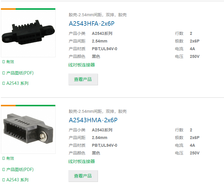 CJT連接器4