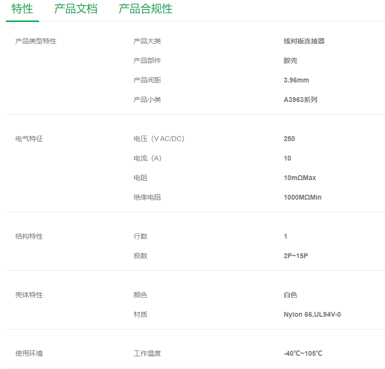 CJT連接器2