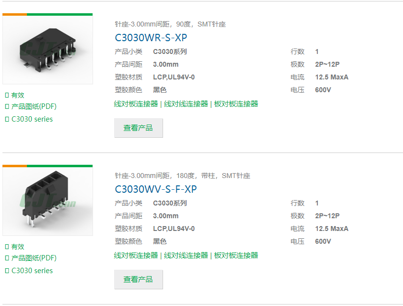 CJT连接器12