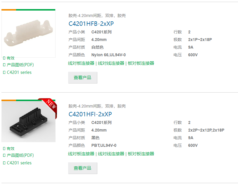 CJT連接器12