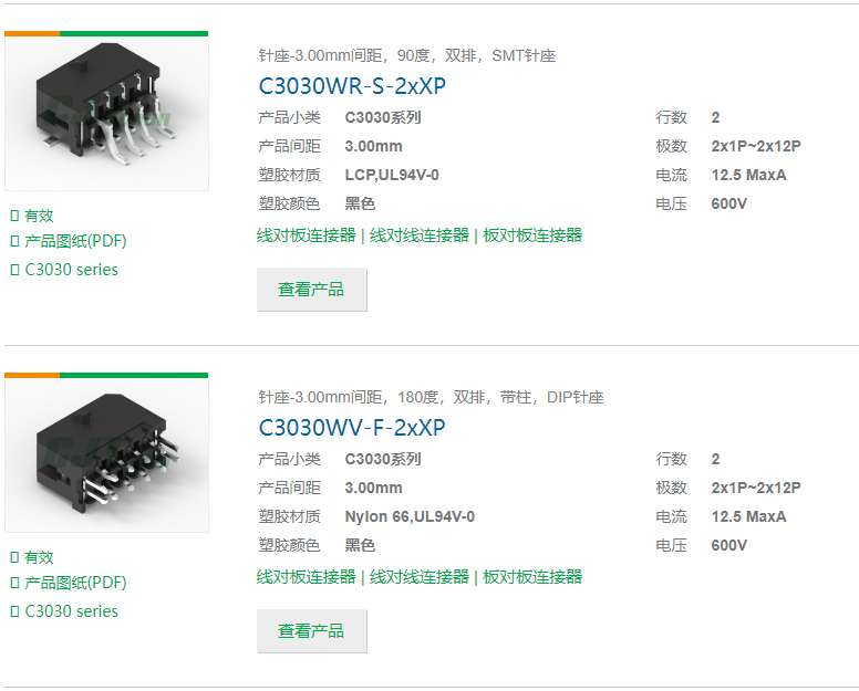 CJT连接器15