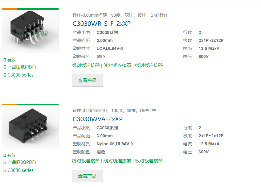 CJT连接器17