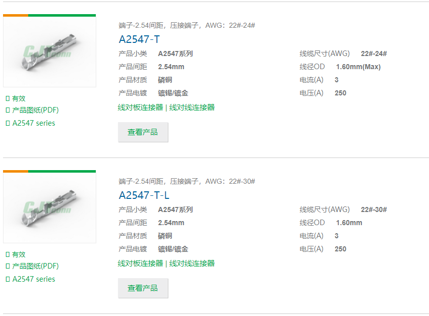 CJT连接器1