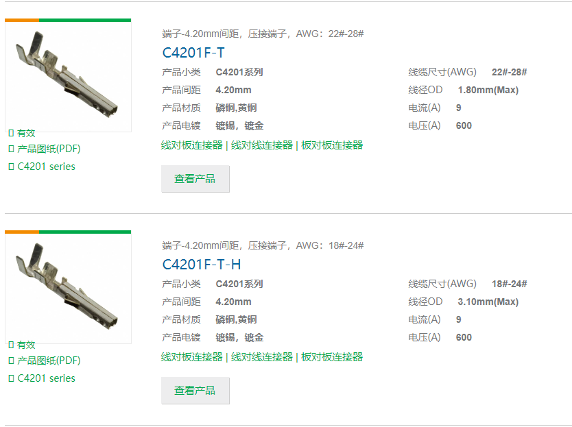 CJT连接器1