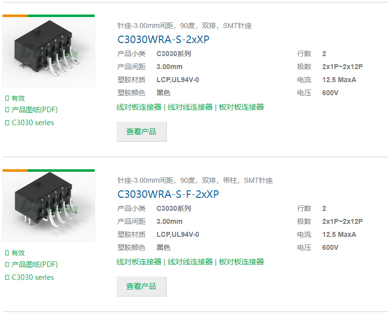 CJT连接器20