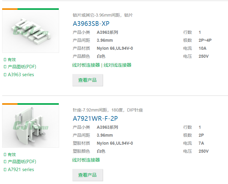 CJT连接器21