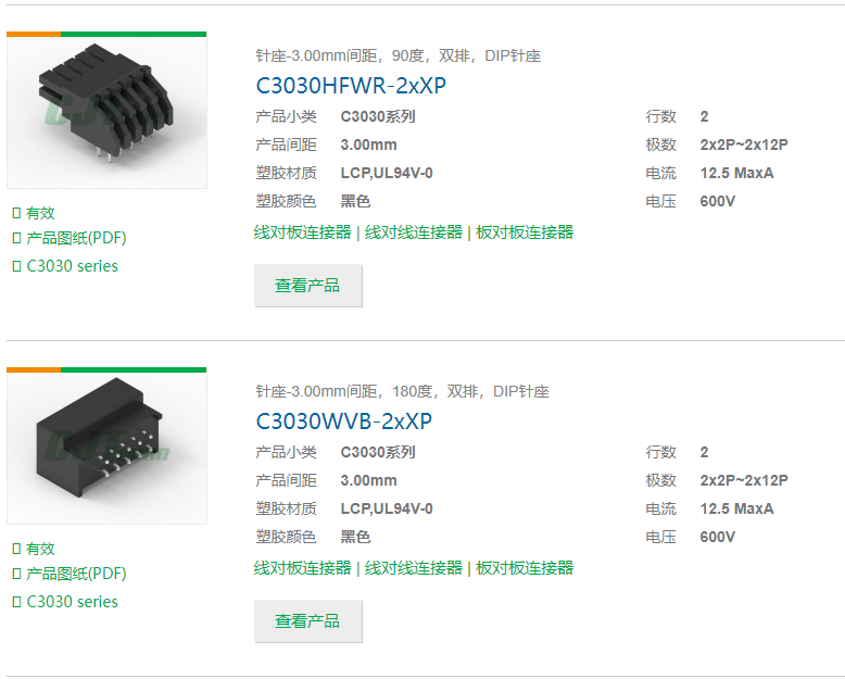 CJT连接器22