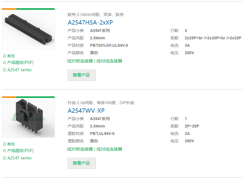 CJT連接器23