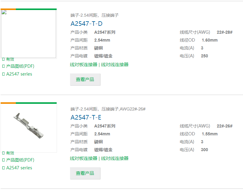 CJT連接器3